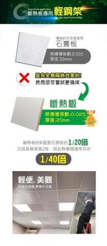 台灣節能膜 - 斷熱板