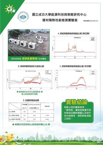 台灣節能膜 - 斷熱板