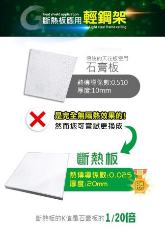 台灣節能膜 - 斷熱板