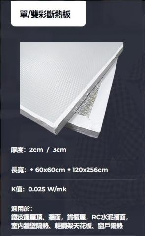 台灣節能膜 - 斷熱板