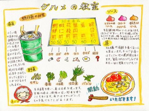 QUEENA LEE - 日本網站台灣美食介紹