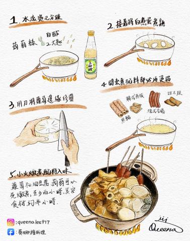 QUEENA LEE - 雙人staub鑄鐵鍋料理食譜插圖