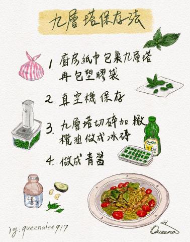 QUEENA LEE - 雙人牌真空保鮮盒應用插圖