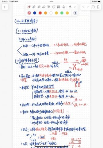 黃泊文 - 生物家教筆記