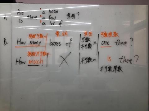 何政翰 Ivan - 每一則文法細節，只要孩子不了解，都能為了孩子另外拉出來細節分解，不在是照本宣科