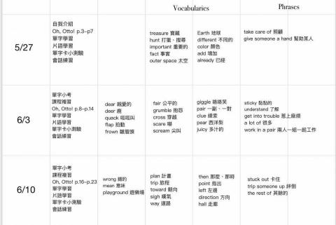 朱婕熙 - 教學規劃