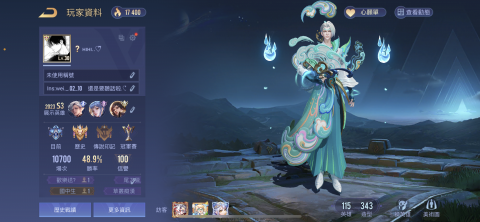 CYW - 這季還沒爬 中間有退遊 勝率都是以前搞的 不太準 現在排位勝率都有55-60以上