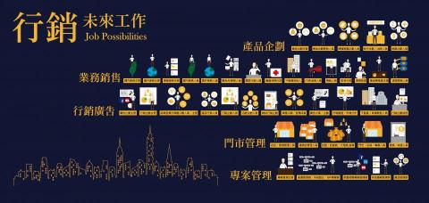 簡小姐 Jane - 大型海報 - 用於行銷管理系走廊的牆壁上