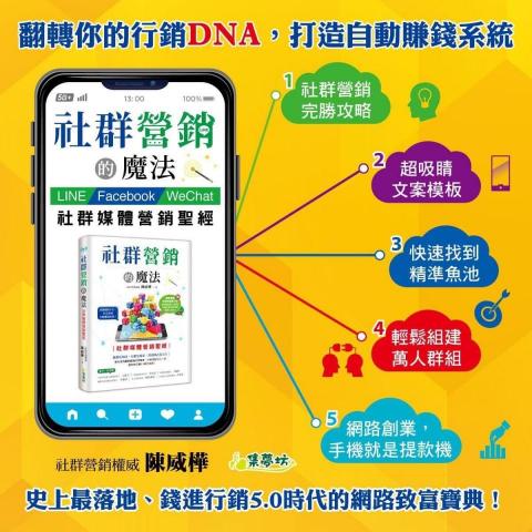 飆速行銷有限公司 - 圖片設計