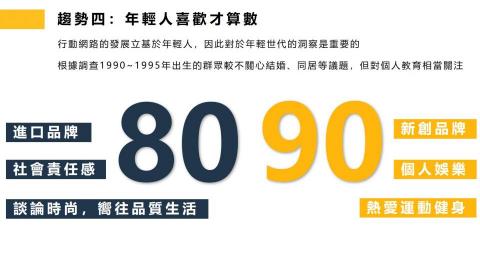 許凱崴 - 排版-凸顯比較重點