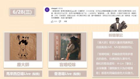 許凱崴 - 排版-偏圖片為主