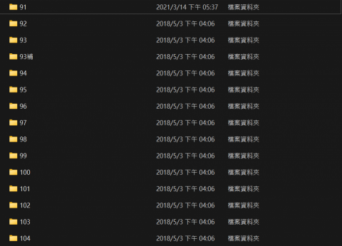 章凱睿 - 自行整理歷屆試題的解題技巧及筆記