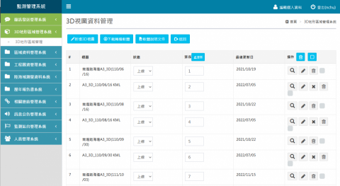 余峻芳 - Asp.Net MVC + MSSql 實際案例四後台
http://60.249.19.110/