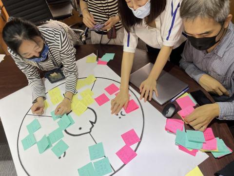 以客戶為中心的數位轉型與品牌轉型顧問 - Customer Journey and Customer Personas Workshop_友通資訊（DFI)