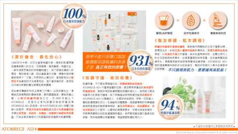 G CLEF Studio / Gisele Wu - 【 文案撰寫＆視覺設計 】ATORREGE AD+｜日本科研實效護膚品牌行銷文宣：品牌定位說明＆商品行銷簡介    (*此版本用於企業內部提報與業務推廣使用)