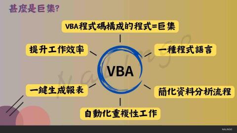 I-Star 工作室 - VBA的介紹 I-Star 工作室 - VBA的介紹
