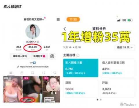 森藍數位團隊 - 1、提供量身訂做時下流行短影音服務拍攝
2、成品影片秒數約5~30秒
3、如有Logo請提供可上在影片上當浮水印
4、交付時提供1920x1080 mp4或mov