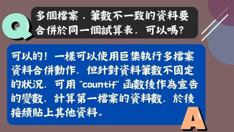 I-Star 工作室 - 學員QA I-Star 工作室 - 學員QA