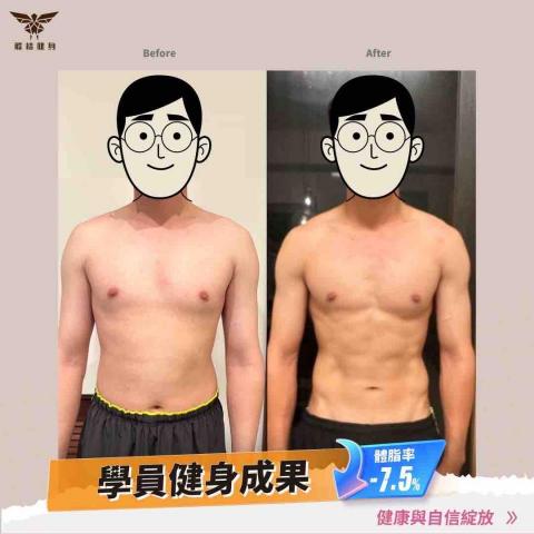Hsu | 體結健身 - 