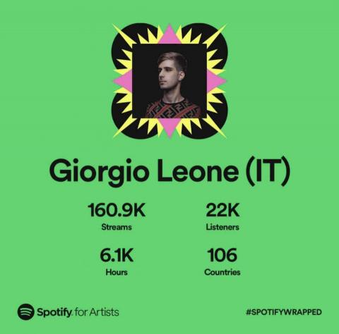 Giorgio Leone (IT) - 