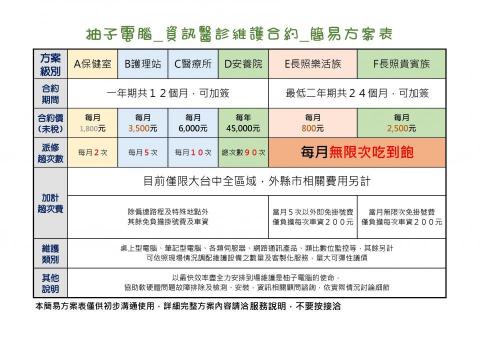 柚子電腦&熙程資訊 - 企業維護合約方案表
