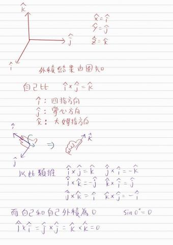 陳宇軒理工轉考免修考高中數理專職家教 - 普物向量分析基礎
