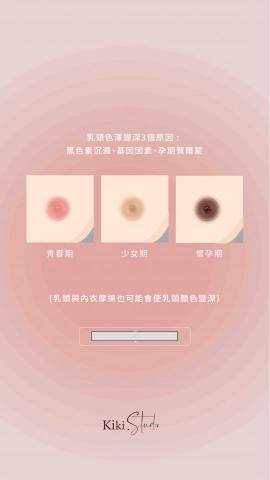 行銷小編｜美編｜Line設計｜文案企劃｜ - 