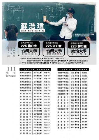 蘇浩瑋自然科學家教班 - 