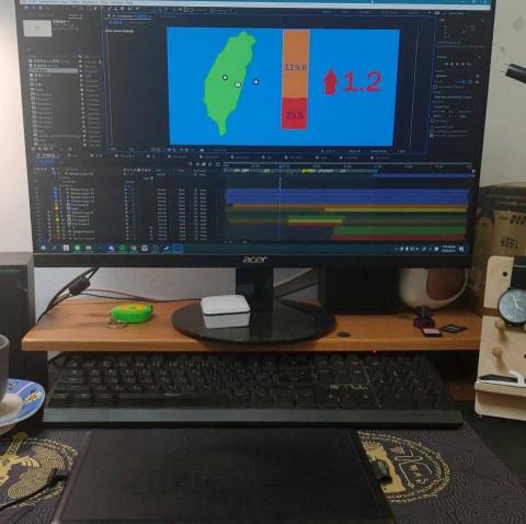 麻仙 - 工作環境