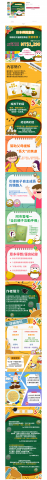 陳宜倫 - 中小企業“華一文化”童書販售官網改版設計
 陳宜倫 - 中小企業“華一文化”童書販售官網改版設計