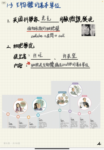 吳睿庭 - 自編生物講義