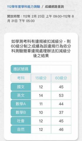 葉珈妤 - 112學測成績