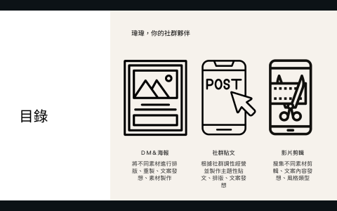 瑋瑋_你的社群夥伴 - 主要擅長ＤＭ與海報設計、社群貼文、影片剪輯、影片腳本發想、影片配音，點擊下方連結參考完整作品集：https://reurl.cc/2LnQlr