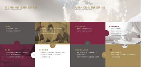 陳宜倫 - 上海商業銀行“傳富理財 貴賓權益手冊”規劃 陳宜倫 - 上海商業銀行“傳富理財 貴賓權益手冊”規劃