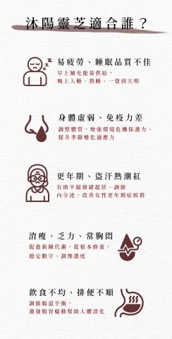 陳宜倫 - 中小企業“沐陽靈芝”官方網站文案設計 陳宜倫 - 中小企業“沐陽靈芝”官方網站文案設計