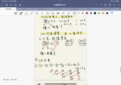 林立偉 - 上課內容