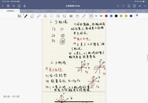 林立偉 - 上課內容