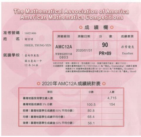 謝宗諺（陽明牙） - AMC12