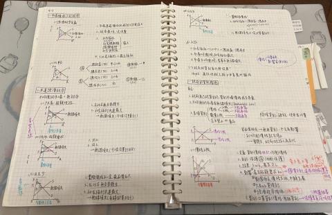 劉芸 - 學習時筆記參考，可提供給學生～
可教導各科做筆記方式