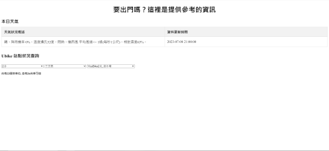 Sleepyboy - 結合氣象局天氣資訊資料庫與 Youbike 資料庫以判斷適不適合騎乘共享單車出門