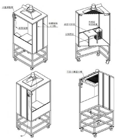 阮永璋 - 水幕式噴釉機(特規)