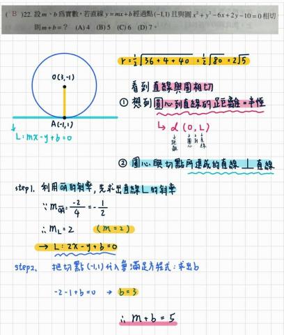 莊育翔 - 幫高中同學解數學問題