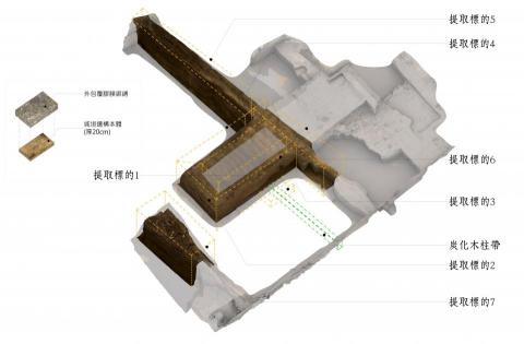 戰神建築資訊模型整合工作室陳冠貿 - 