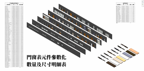 戰神建築資訊模型整合工作室陳冠貿 - 