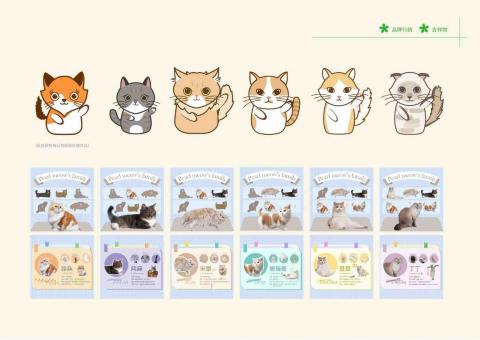 DT_Tbb - 品牌吉祥物設計