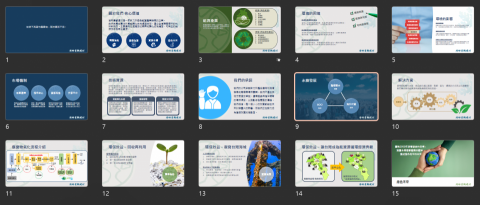 ROY - 公司介紹簡報 (能資業) ROY - 公司介紹簡報 (能資業)