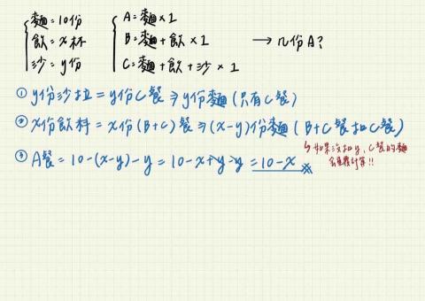 周歆苹 - 幫學生解題過程