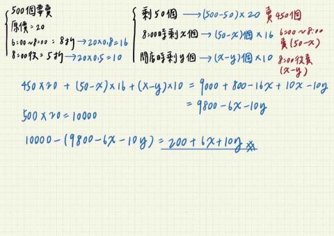 周歆苹 - 幫學生解題過程