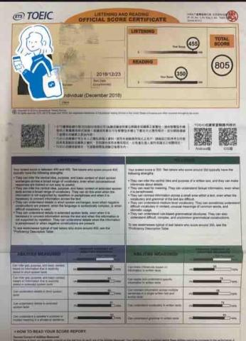 英文/多益/文法/考試 - 多益證照