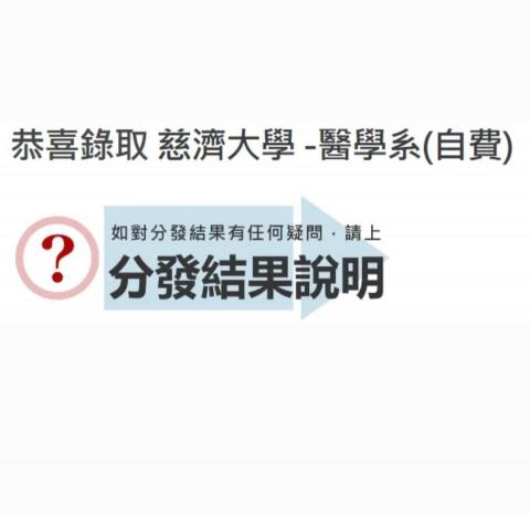 蔡楚翊 - 醫學系錄取證明